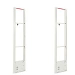 نکات مهم در استفاده از گیت فروشگاهی