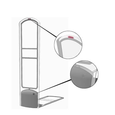 اساس کار سیستم های am