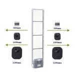 گیت فروشگاهی اصفهان