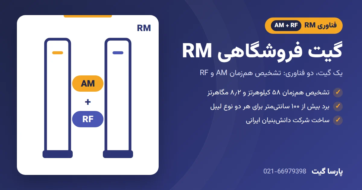 گیت فروشگاهی RM ترکیبی AM و RF - پارسا گیت