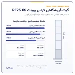 مشخصات فنی و فاصلهٔ تشخیص گیت فروشگاهی کراس پوینت RF25 XS